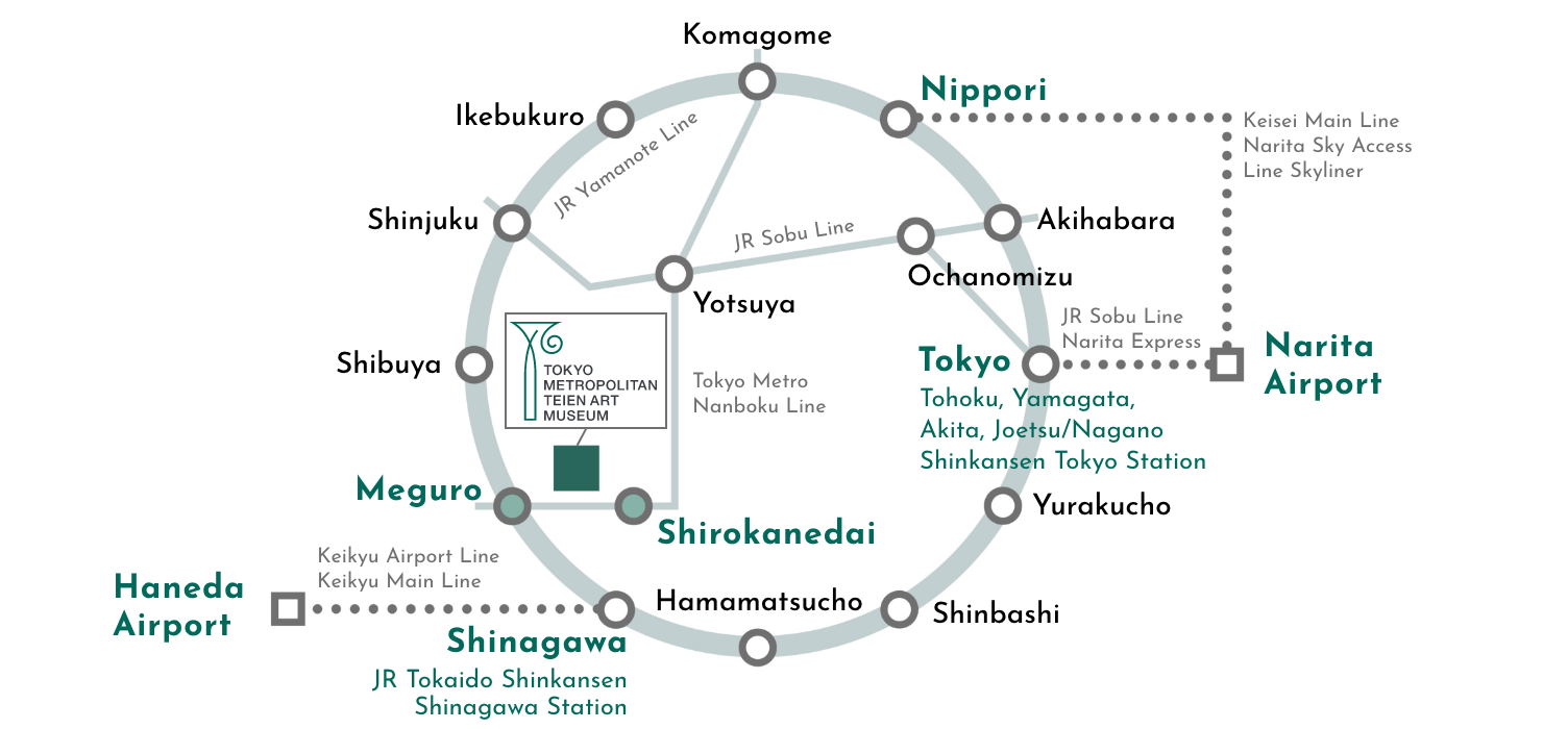 Access map from airports and urban areas