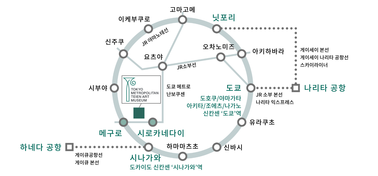 공항 및 도시 지역에서 액세스 지도