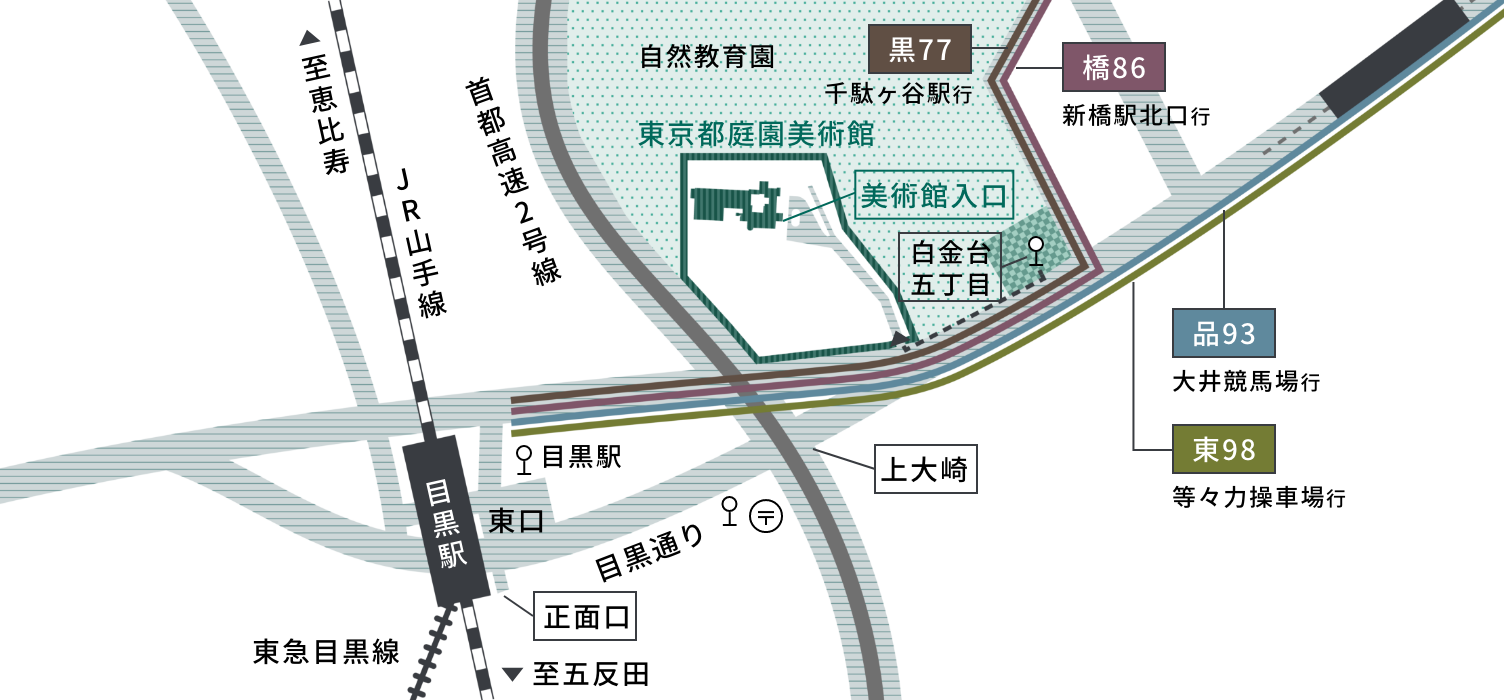 バスでお越しの際の停留所から東京都庭園美術館までの地図