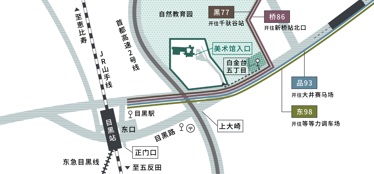 乘坐巴士到达时的车站地图