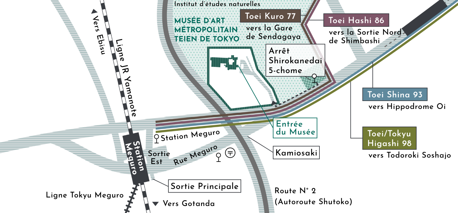 Plan de l'arrêt en arrivant en bus