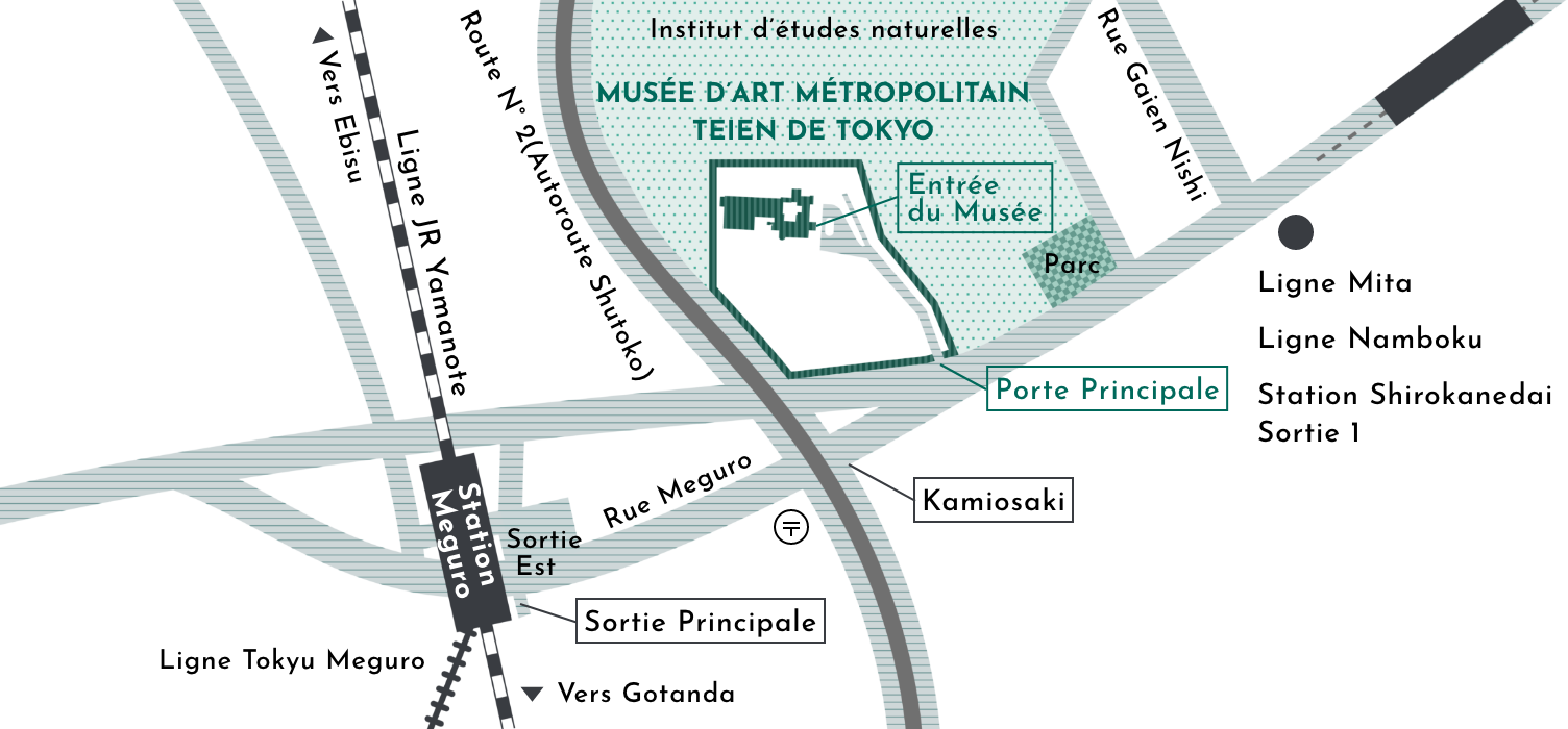 Carte de la gare de Meguro et de la gare de Shirokanedai